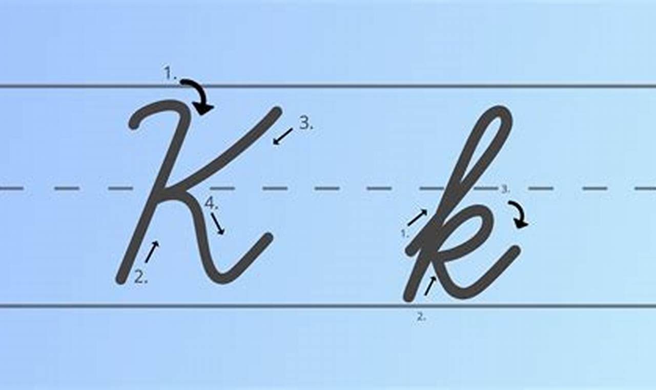 Uppercase K In Cursive