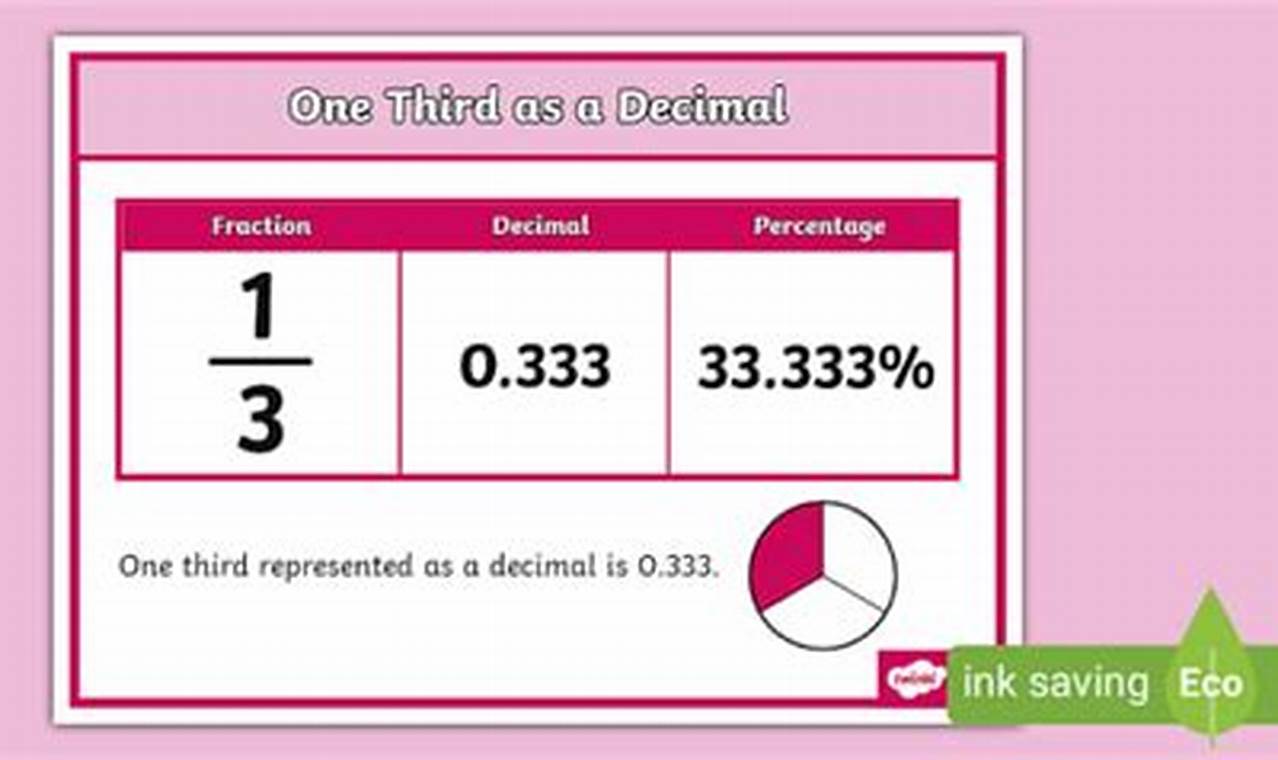 One Third In Decimal Form