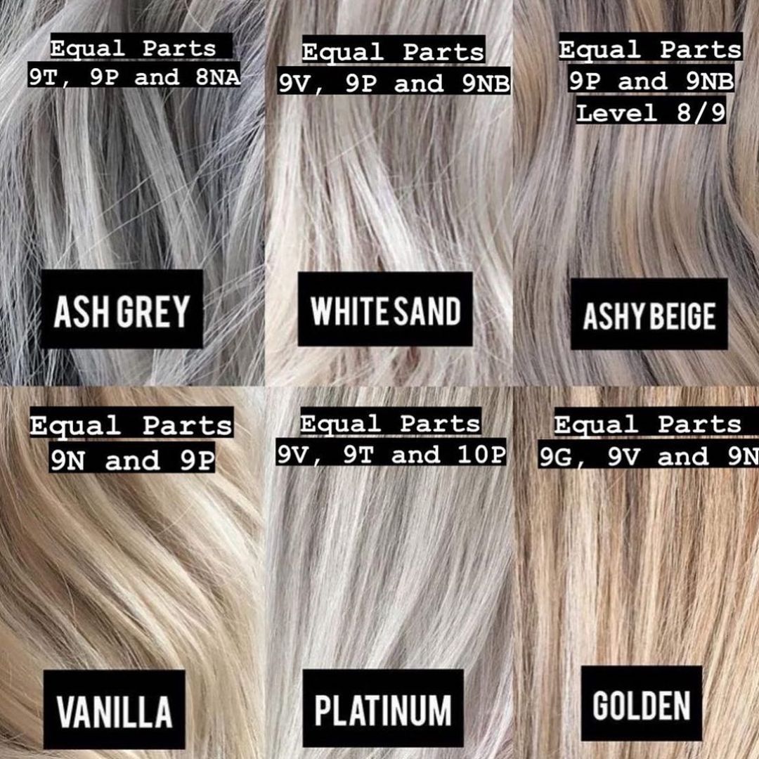 Shades eq toner chart