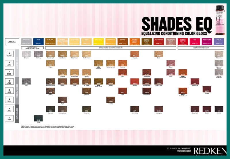 Redken eq shades chart formulas toner vg swatches