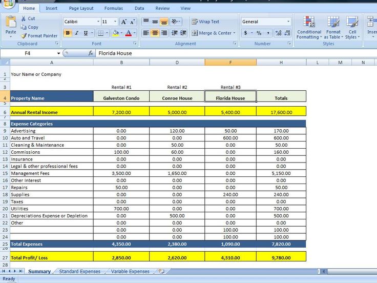 Exel bankruptcy inventory spreadsheet