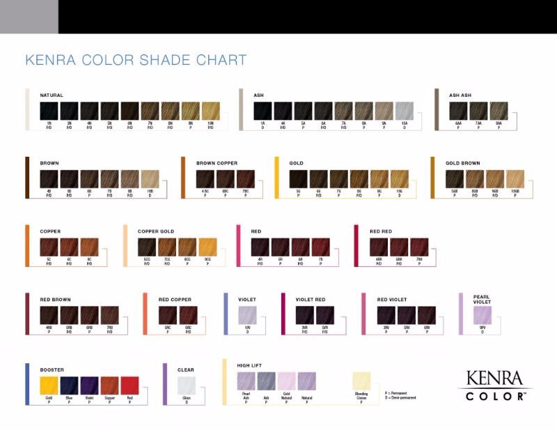 Mitchell xg redken shines dye farbkarte kenra pravana haarfarben farbkarten haarfarbe shades oreal formulas