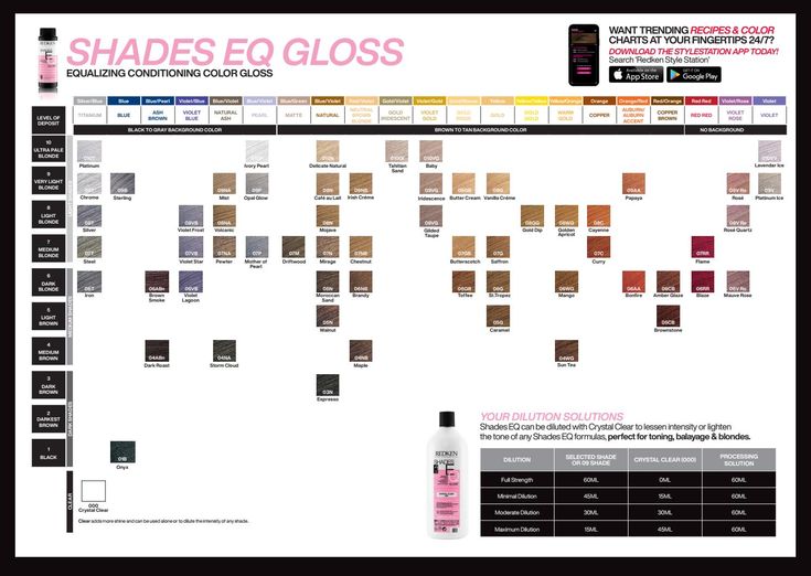 Redken chart shades eq coloration haarfarbe aveda nuancier templatelab permanent farbkarte blonde dye logics tinte couleur farbkarten haarfarben rote loreal