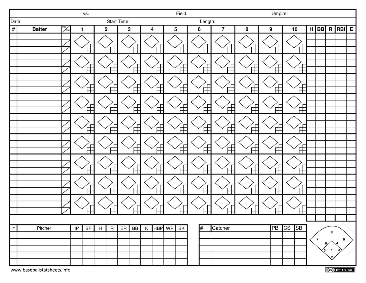 Baseball printable score sheet