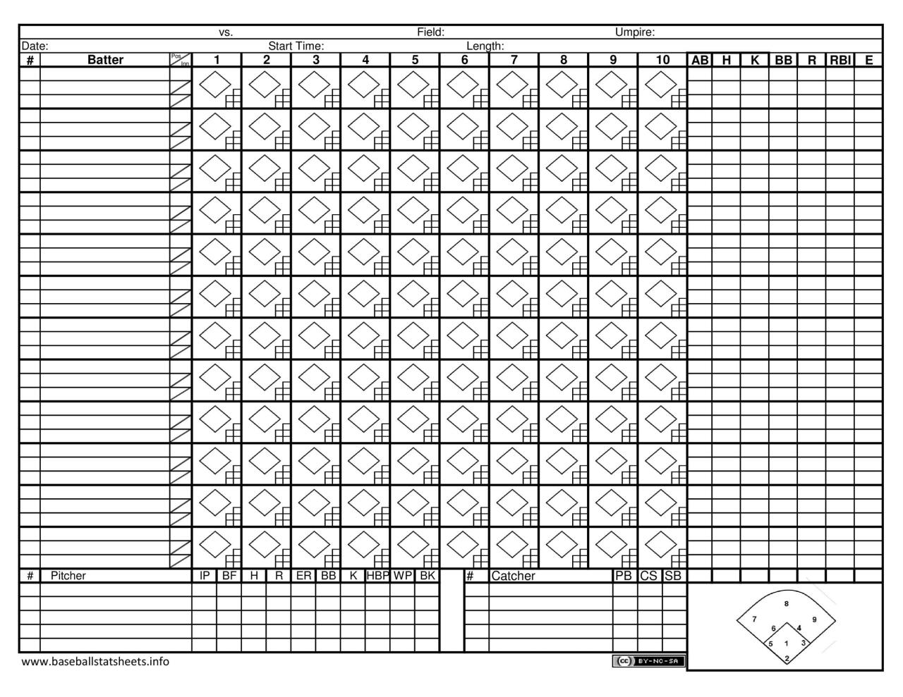 Printable softball score sheet