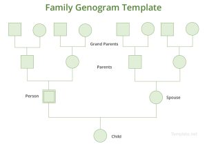 Family genogram template word