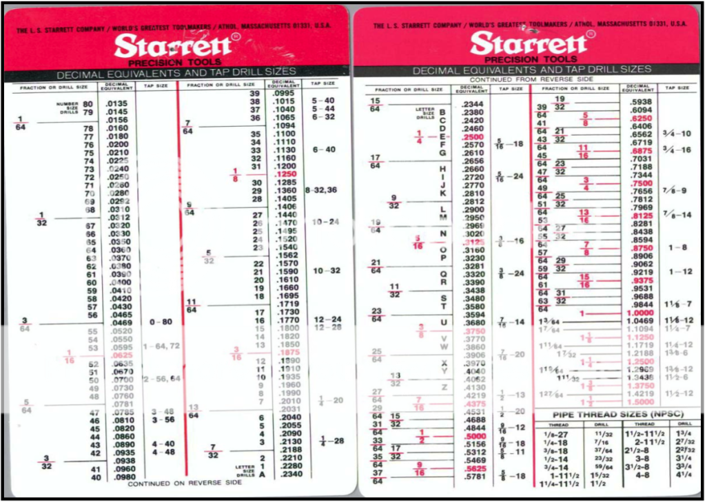 Starrett drill and tap chart