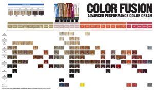 Redken cover fusion chart