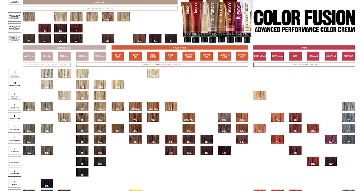 Color shades redken hair chart eq redkin permanent fusion charts chromatics colors dye formulas cover beautiful toner cream haircolor swatches