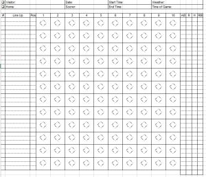 Printable softball score sheet