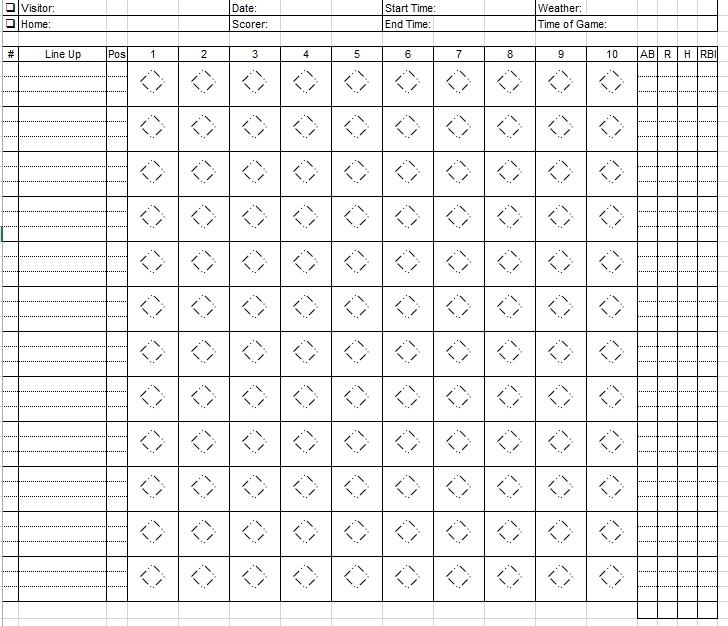 Printable softball score sheet