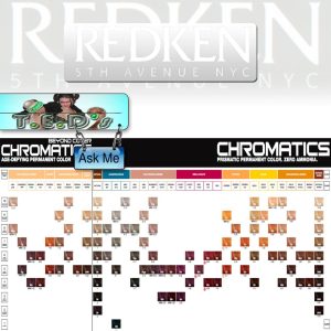 Redken chromatics tonos tints tablas 1009 loquay redkin dye tintes gama sanotint haarfarbe rubio imgkid charts