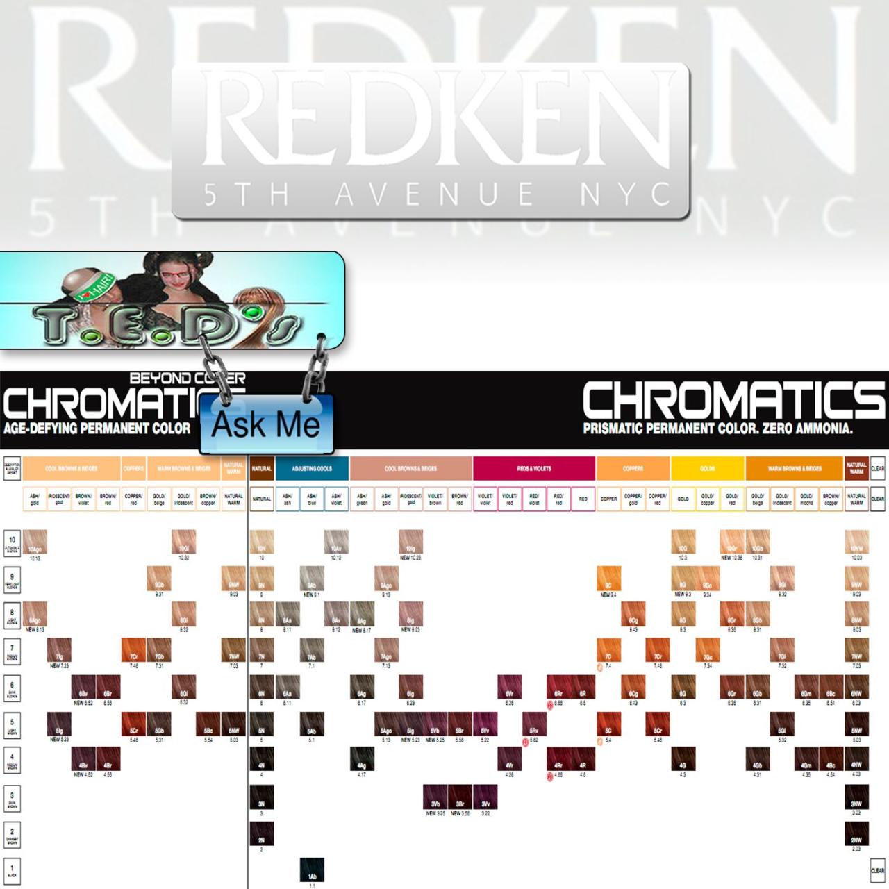 Redken chromatics tonos tints tablas 1009 loquay redkin dye tintes gama sanotint haarfarbe rubio imgkid charts