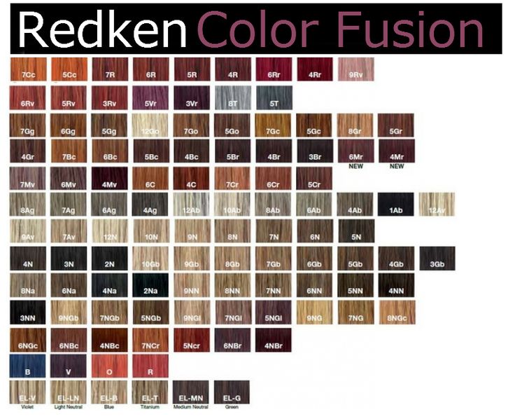 Redken permanent hair color chart