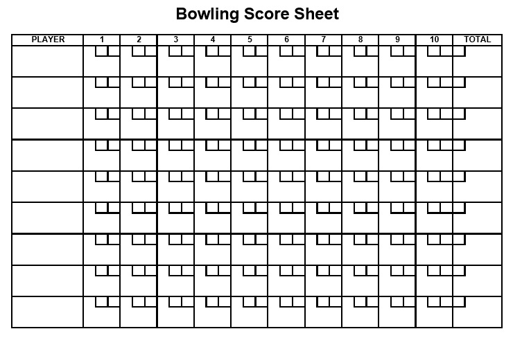 Bowling frame's excel spreadsheet