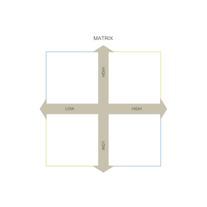 Positioning matrix procurement supply market diagram yourself government property