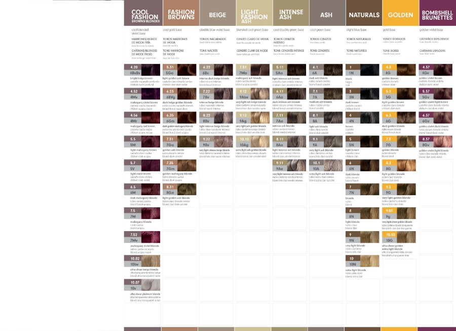 Shades eq color chart 2023