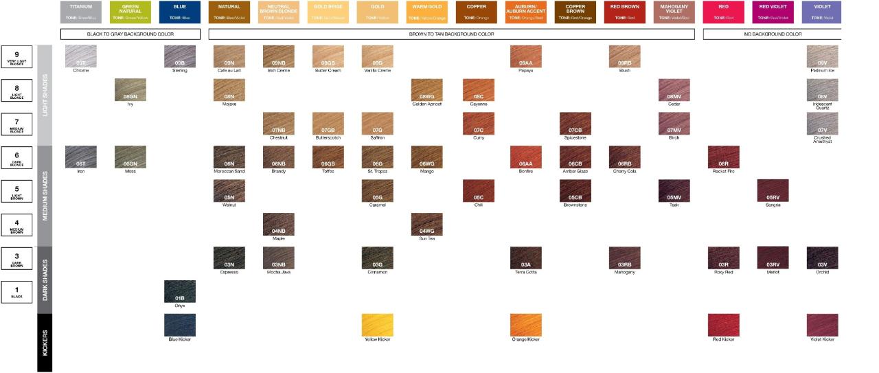 Redken eq shades chart