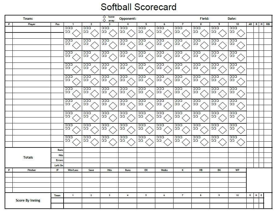 Printable softball score sheet