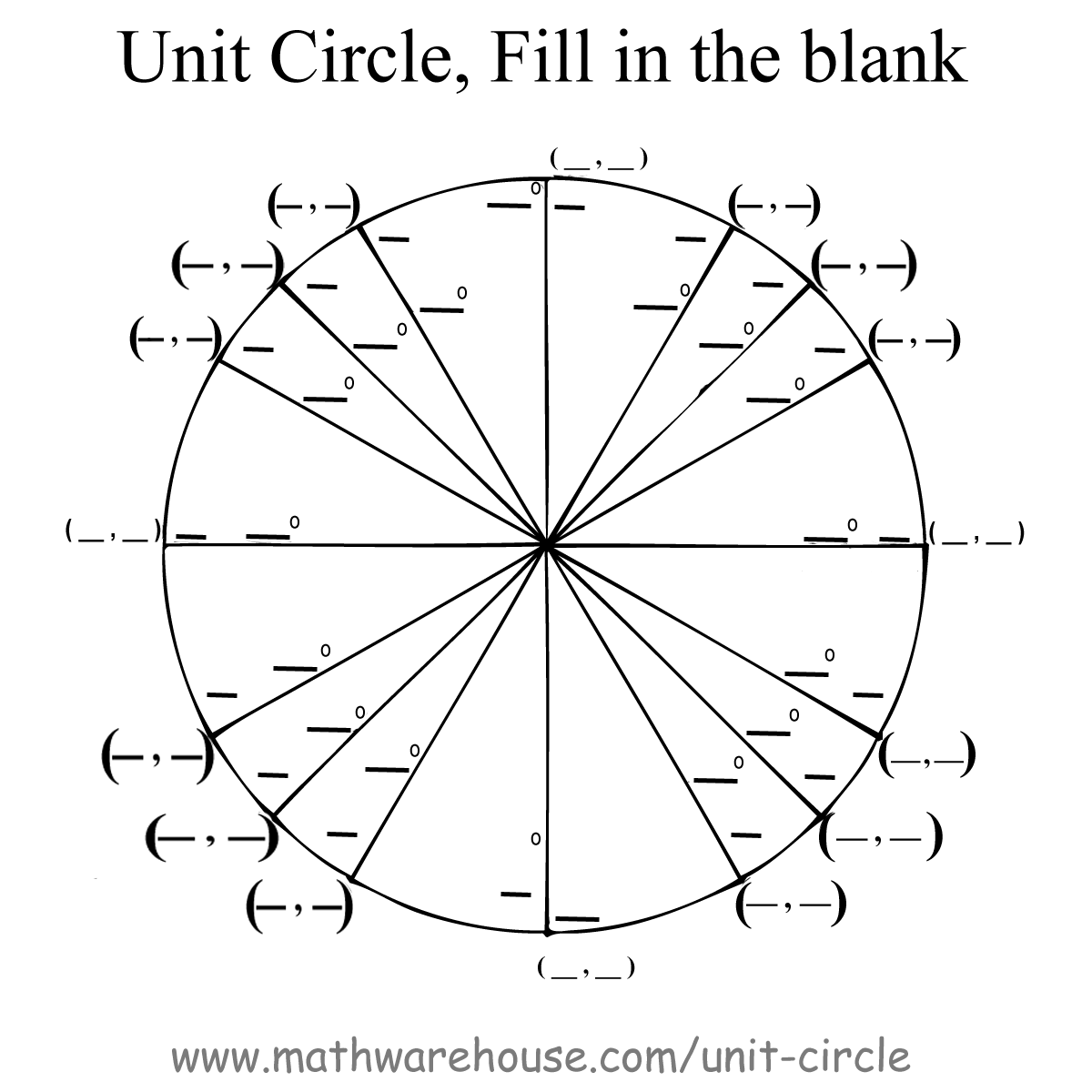 Blank unit circle printable