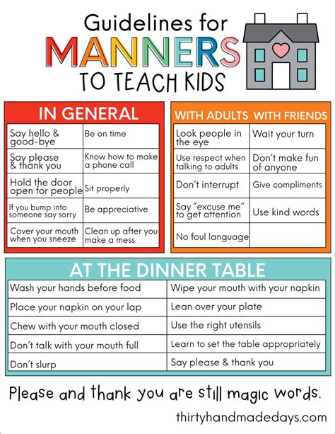 Different types of manners printables