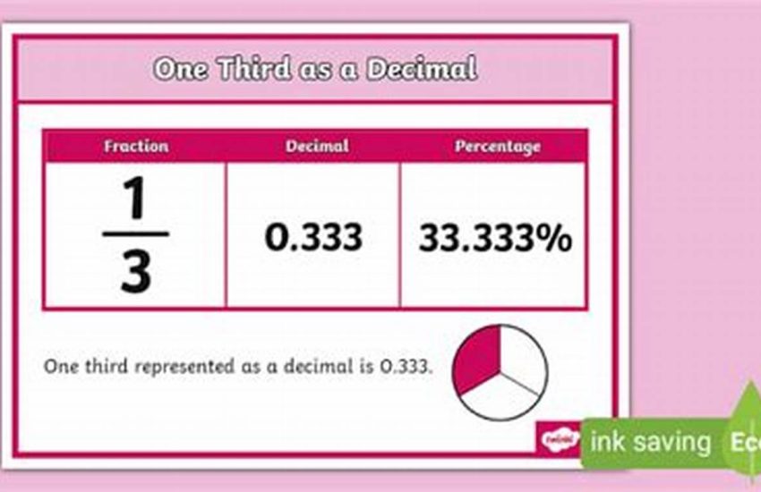 One Third In Decimal Form