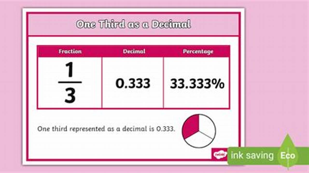 One Third In Decimal Form