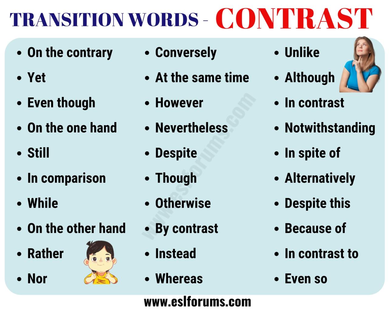 List of 30+ Useful Contrast Transition Words for Writing Essay ESL Forums