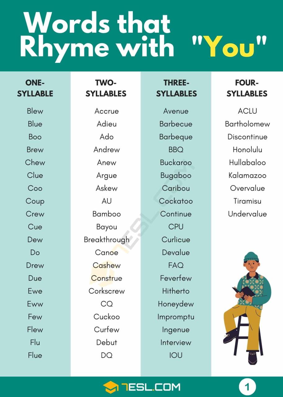 Simple Rhyme Words