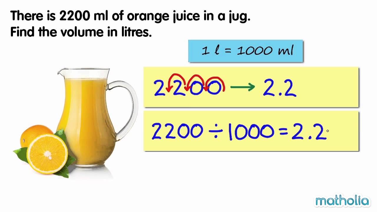 Liter Conversion Chart To Milliliter Metric Subject