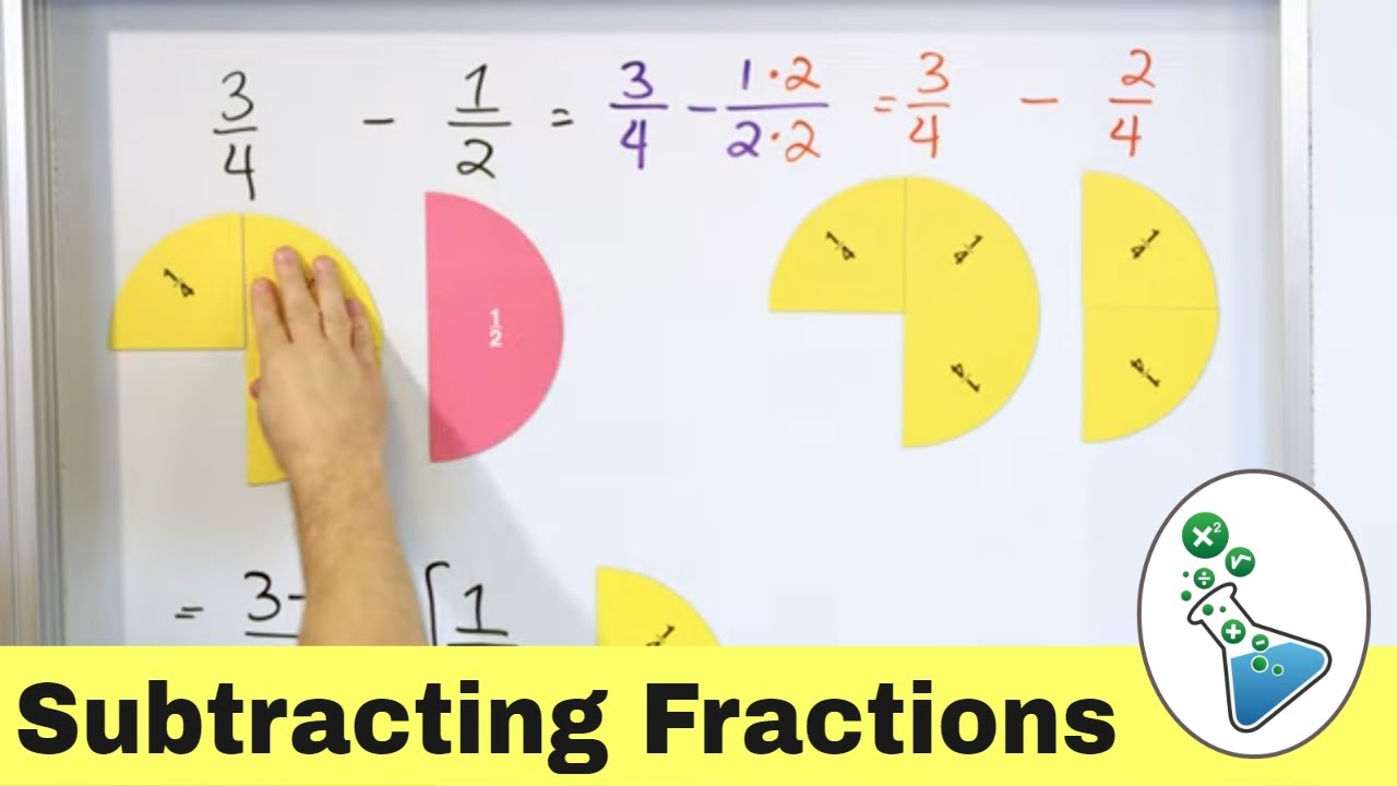 Learn How to Subtract Fractions with Unlike Denominators YouTube