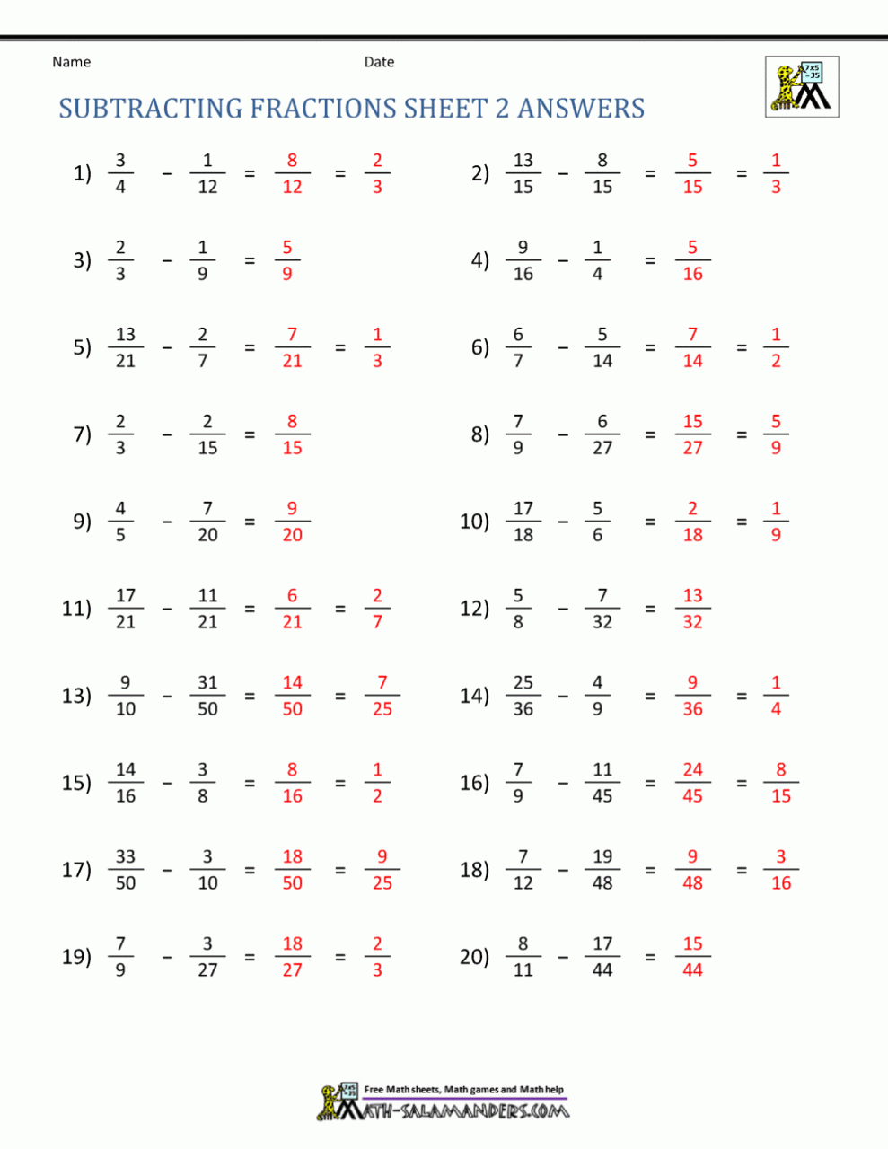 Unlike Denominators