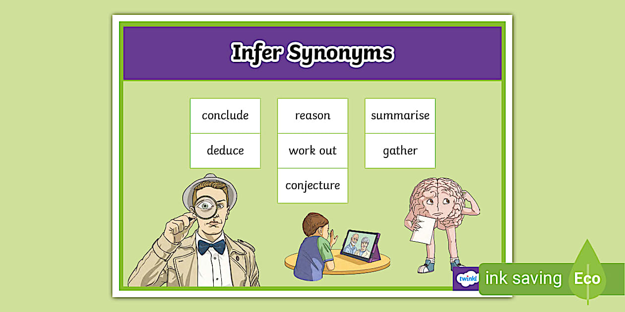 Infer Synonyms Word Mat (teacher made) Twinkl