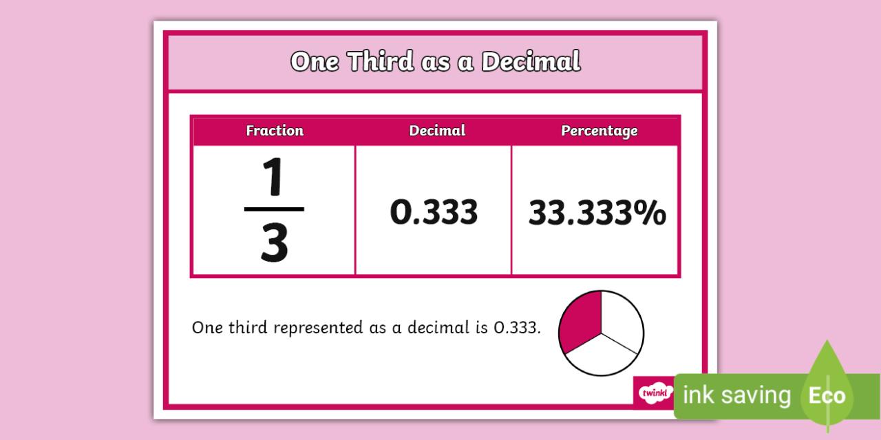 👉 One Third as a Decimal Display Poster Twinkl